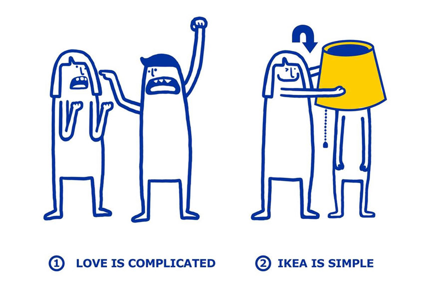 Onde acaba o labirinto e começa a marca – IKEA