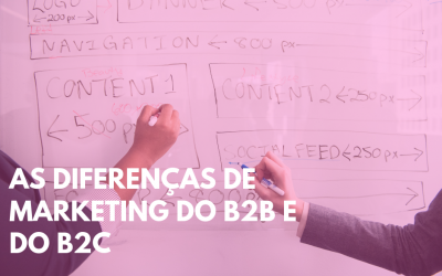 4PRGEEKS| As diferenças do marketing do B2B e do B2C