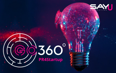 SayU's GO360 in over 150 business ideas